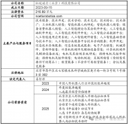 松延动力：具身智能是机缘仍是泡沫